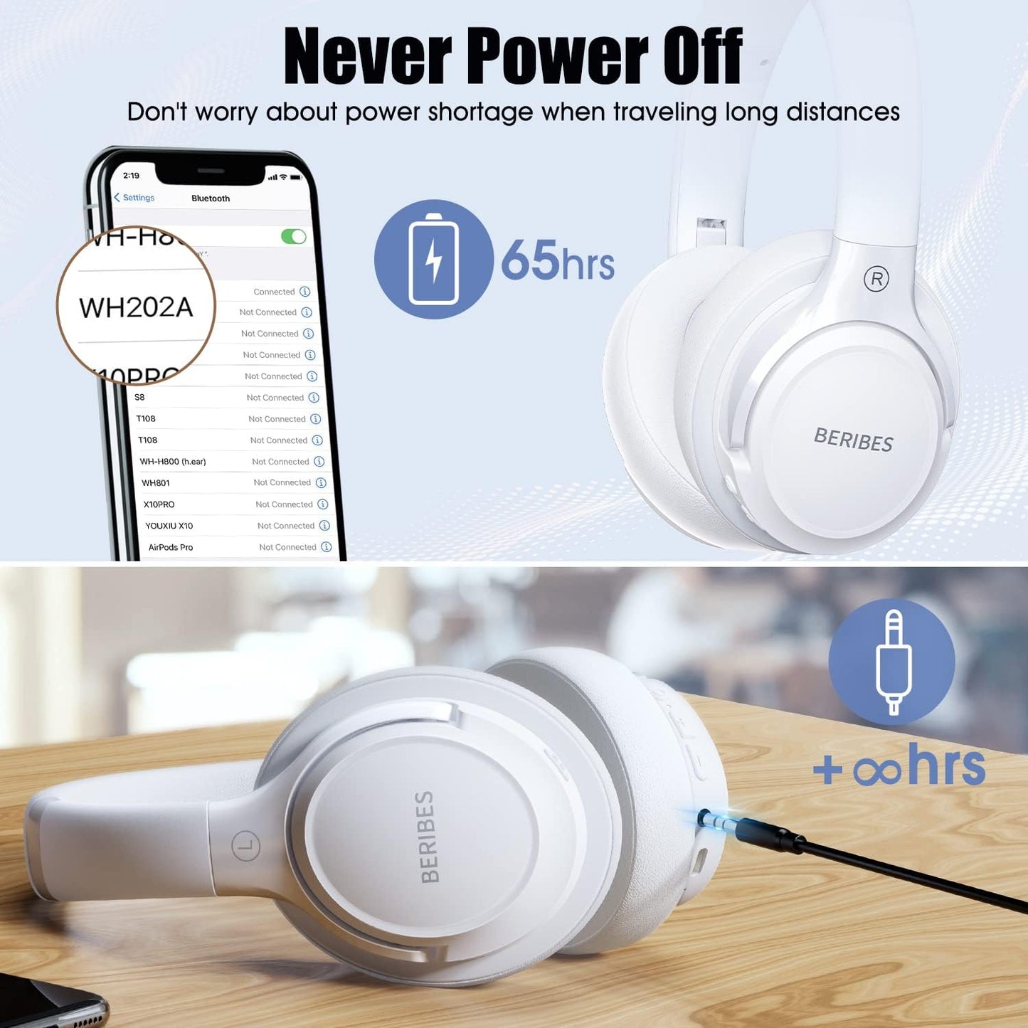 Wireless Comfort Sound Headphones